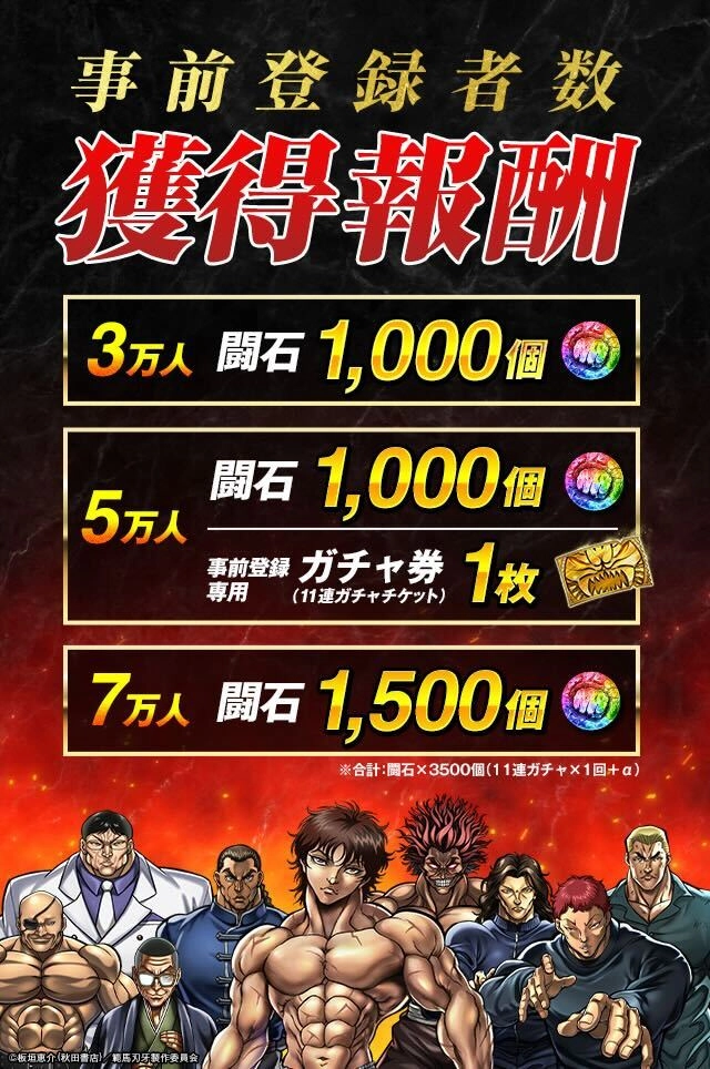 事前登録者数 獲得報酬